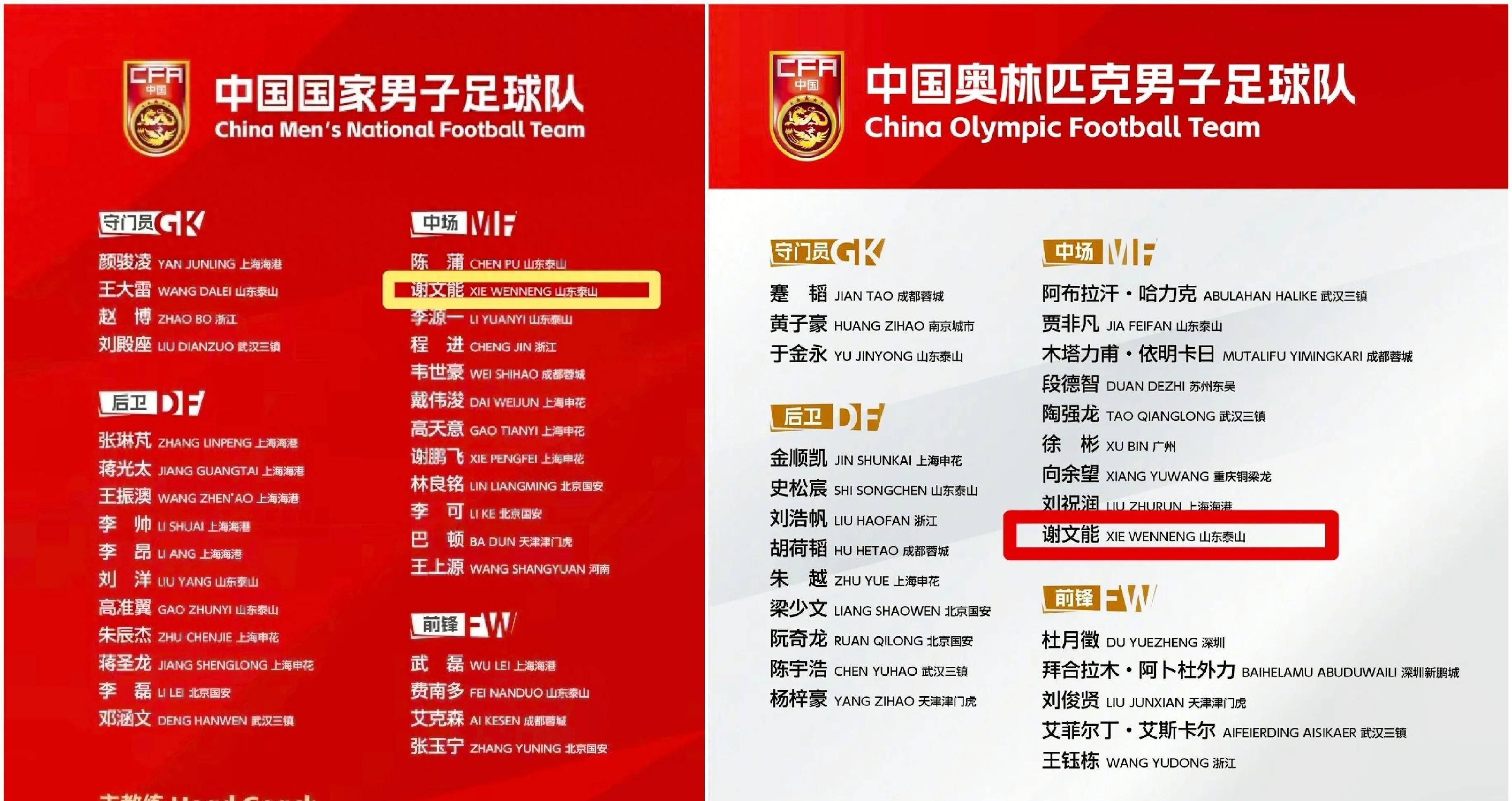 青训球员入选大名单赢得主教练信任