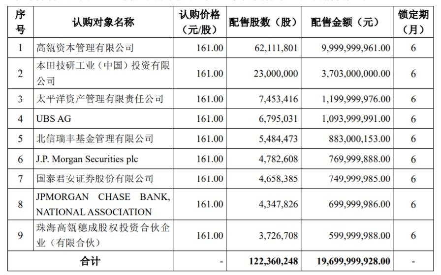 包含宁德高塘成为最终赢家，这是道理的词条