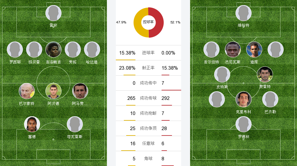 包含卡昂渴望击败第戎,进一步提升排名的词条 包含卡昂渴望击败第戎,进一步提升排名的词条