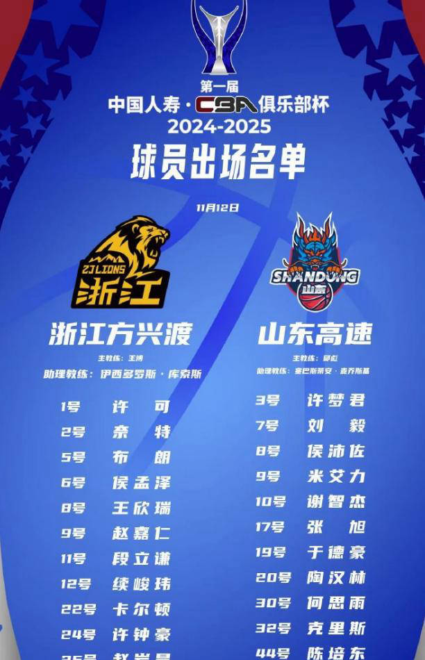 包含外援实力榜揭晓,劲旅外援抢眼的词条 包含外援实力榜揭晓,劲旅外援抢眼的词条