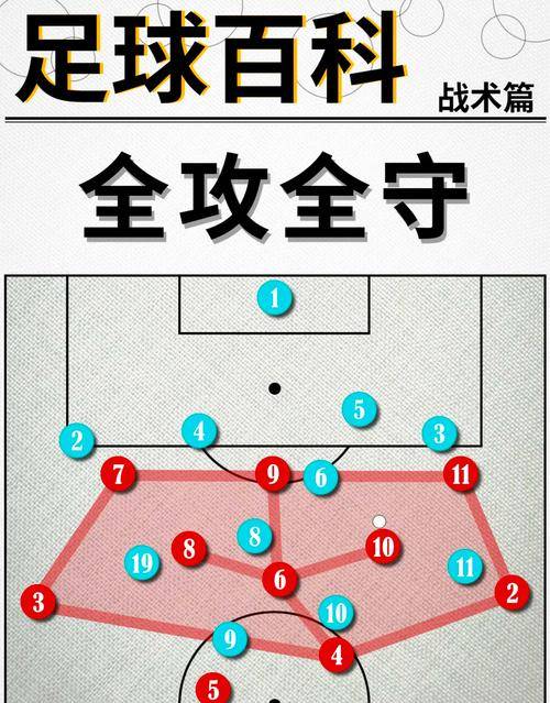 球队防守端强化，稳固队伍整体进攻策略