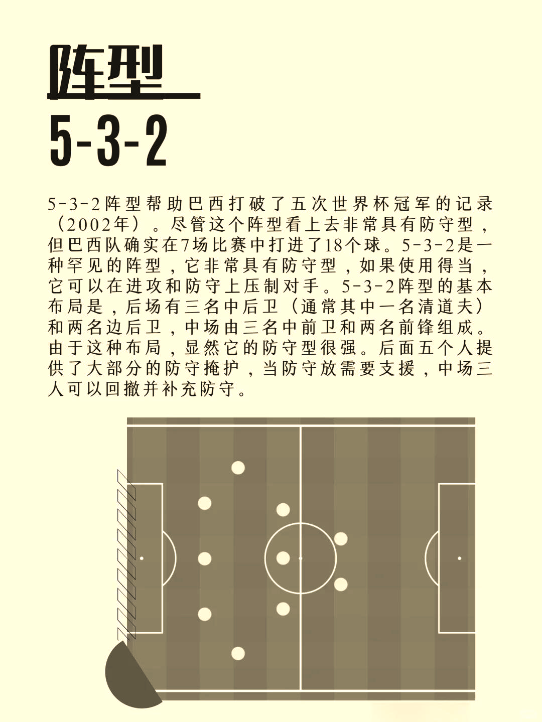 球队防守端强化，稳固队伍整体进攻策略