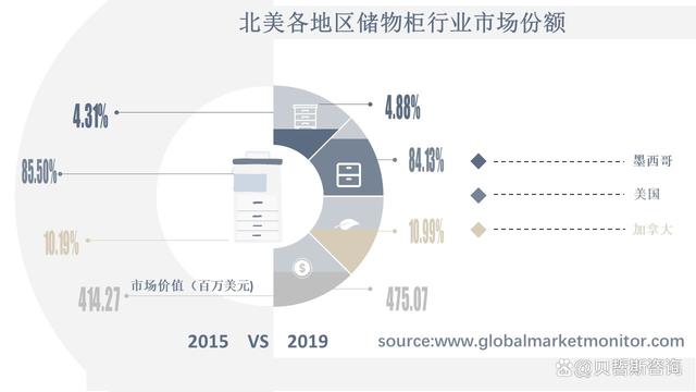 包含数据分析：帕丘卡历史战绩与本届展望的词条