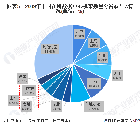 包含数据分析：帕丘卡历史战绩与本届展望的词条