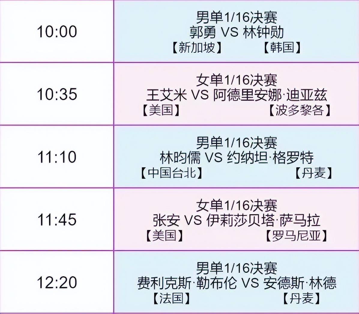 新加坡俱乐部在国际比赛中大获全胜的简单介绍