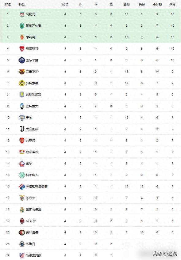 巴黎FC在主场力克尼斯，稳步爬升积分榜的简单介绍