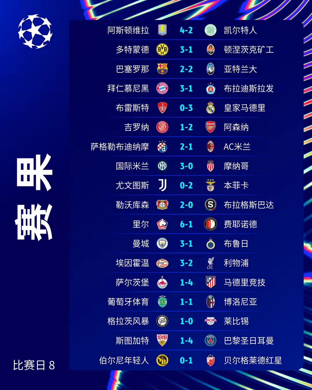 力挽狂澜，球队逆袭晋级欧冠八强！的简单介绍