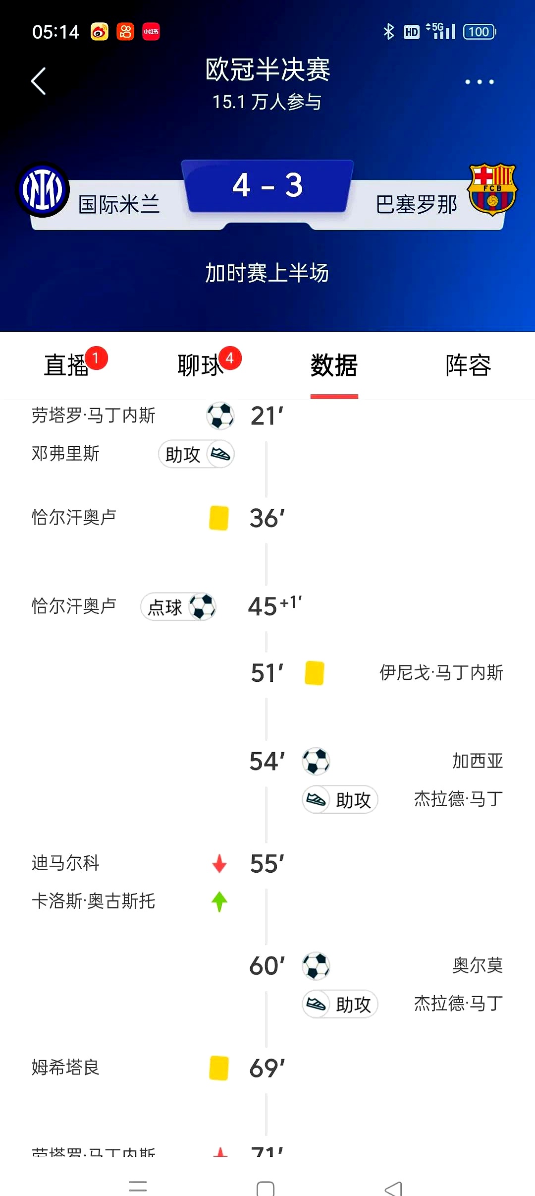 开云体育app-关于奥运会｜国米爆冷，出线形势明朗的信息