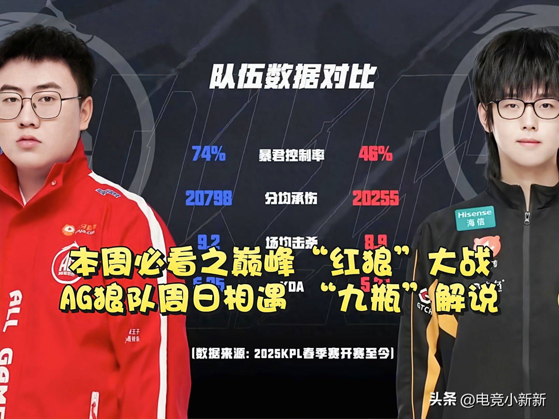 DRX轻取TL，Deft打出惊人五杀小组赛3:1（成都）