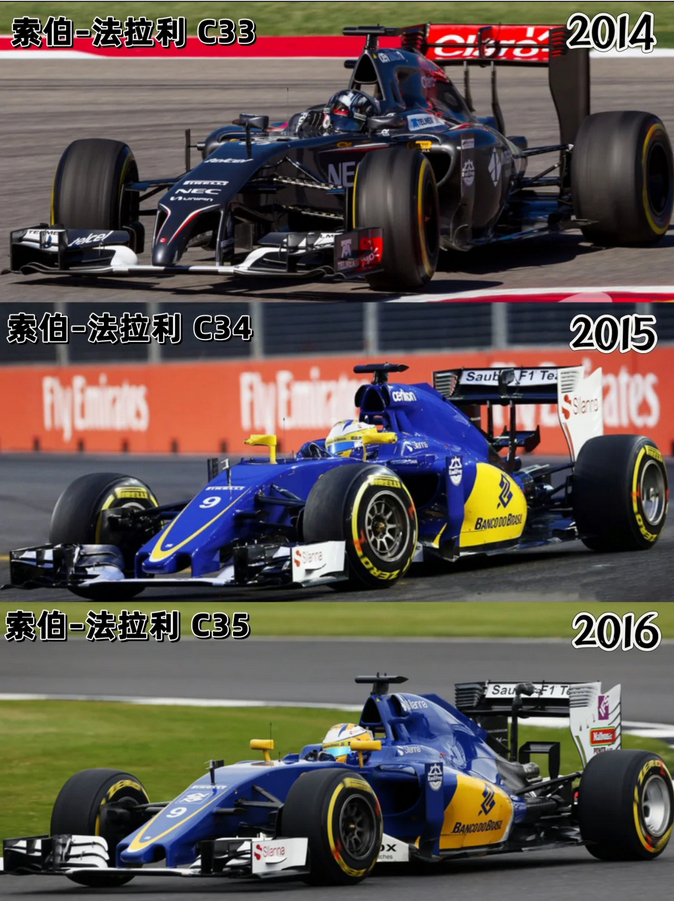 索伯车队完胜梅赛德斯，皮亚斯特里惊艳四座